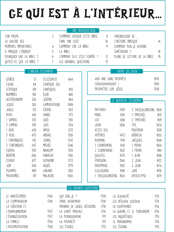 Youth Bible - version française Parole de Vie